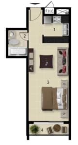 listing figureout