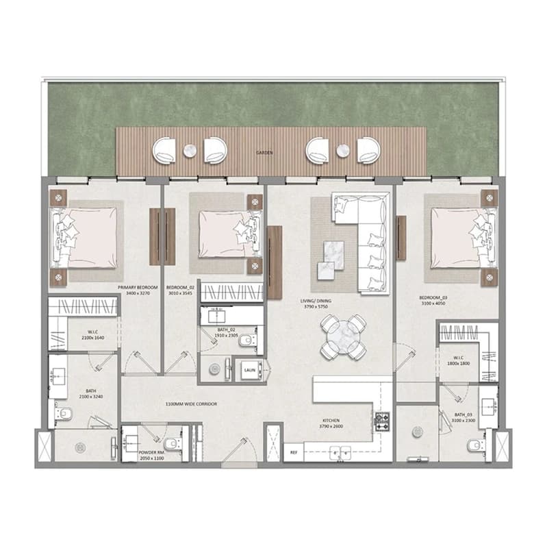 listing figureout