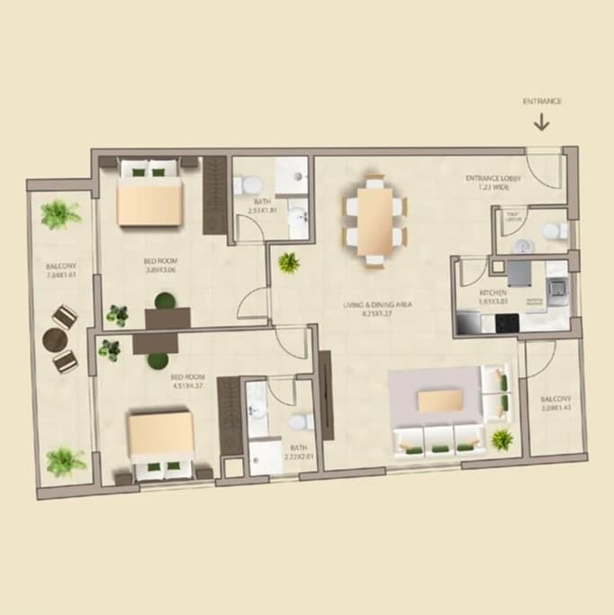 listing figureout