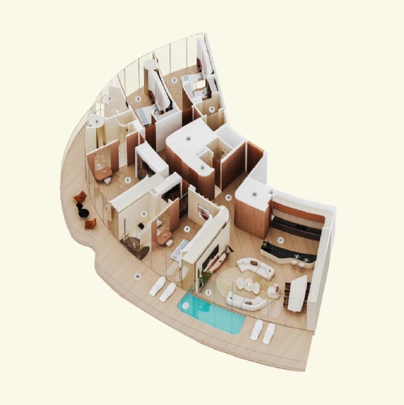 listing figureout