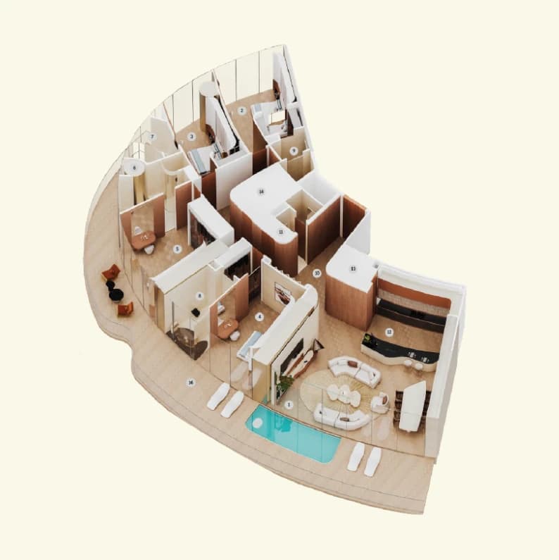 listing figureout