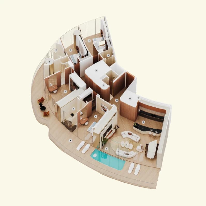 listing figureout