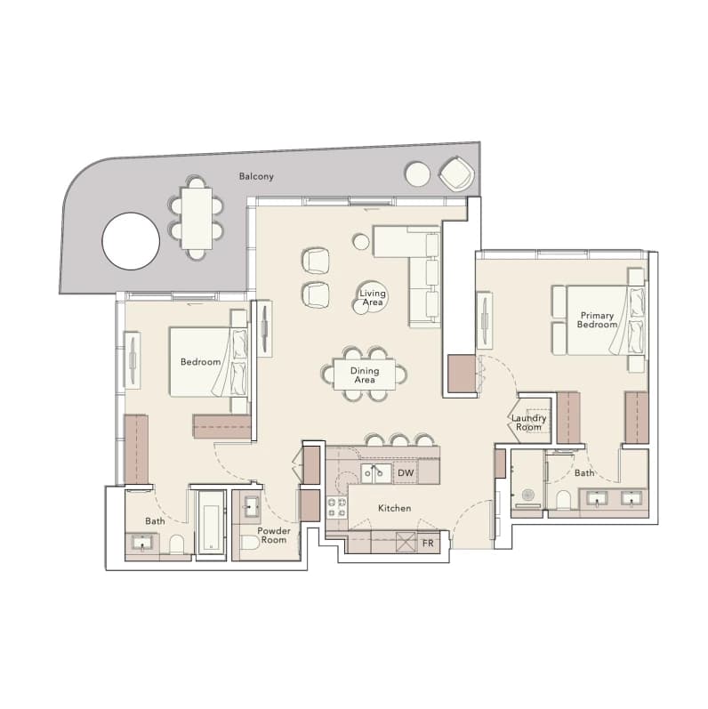listing figureout