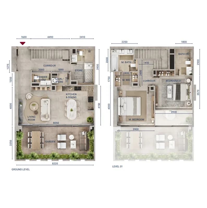 listing figureout
