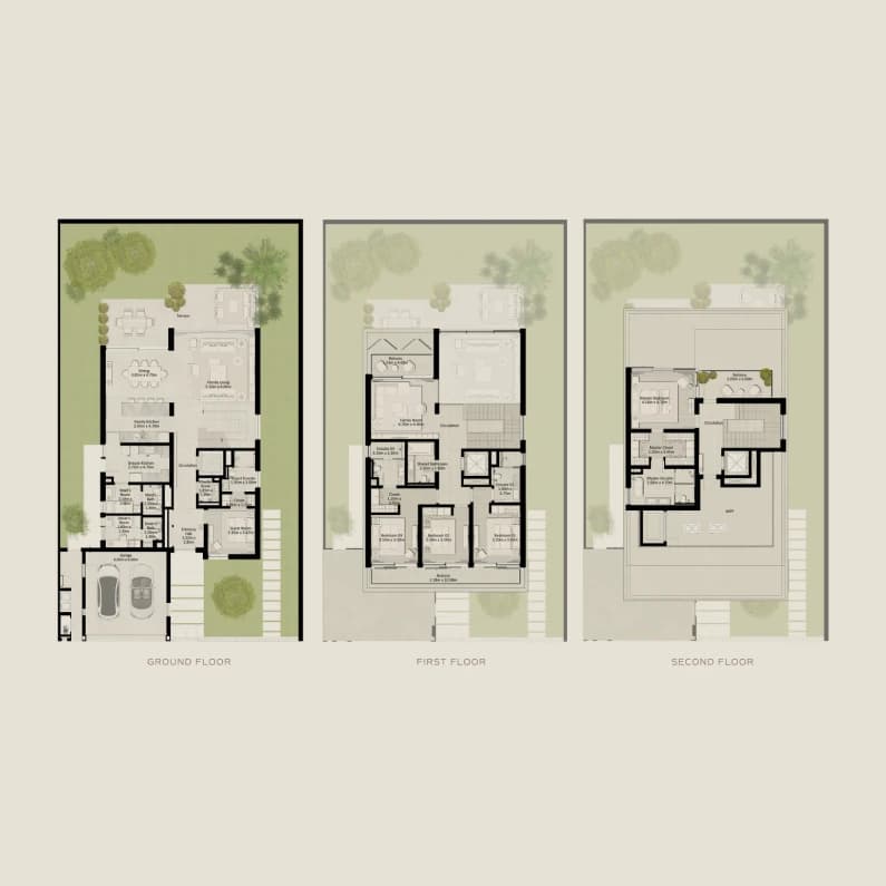 listing figureout