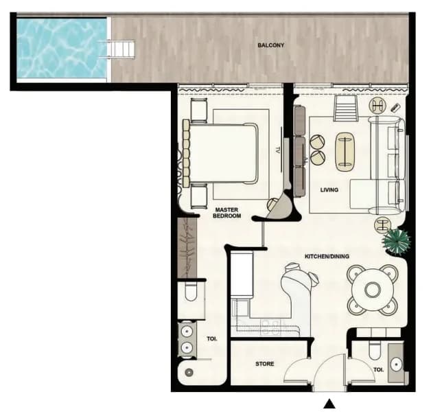 listing figureout