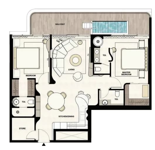 listing figureout