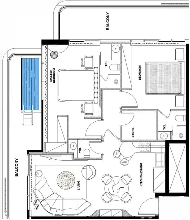 listing figureout