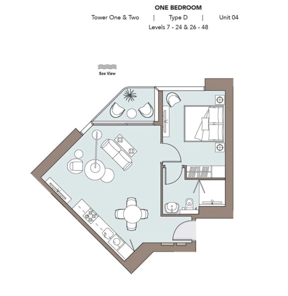 listing figureout