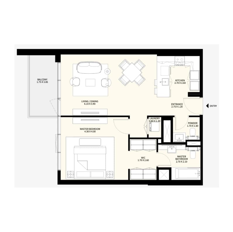 listing figureout