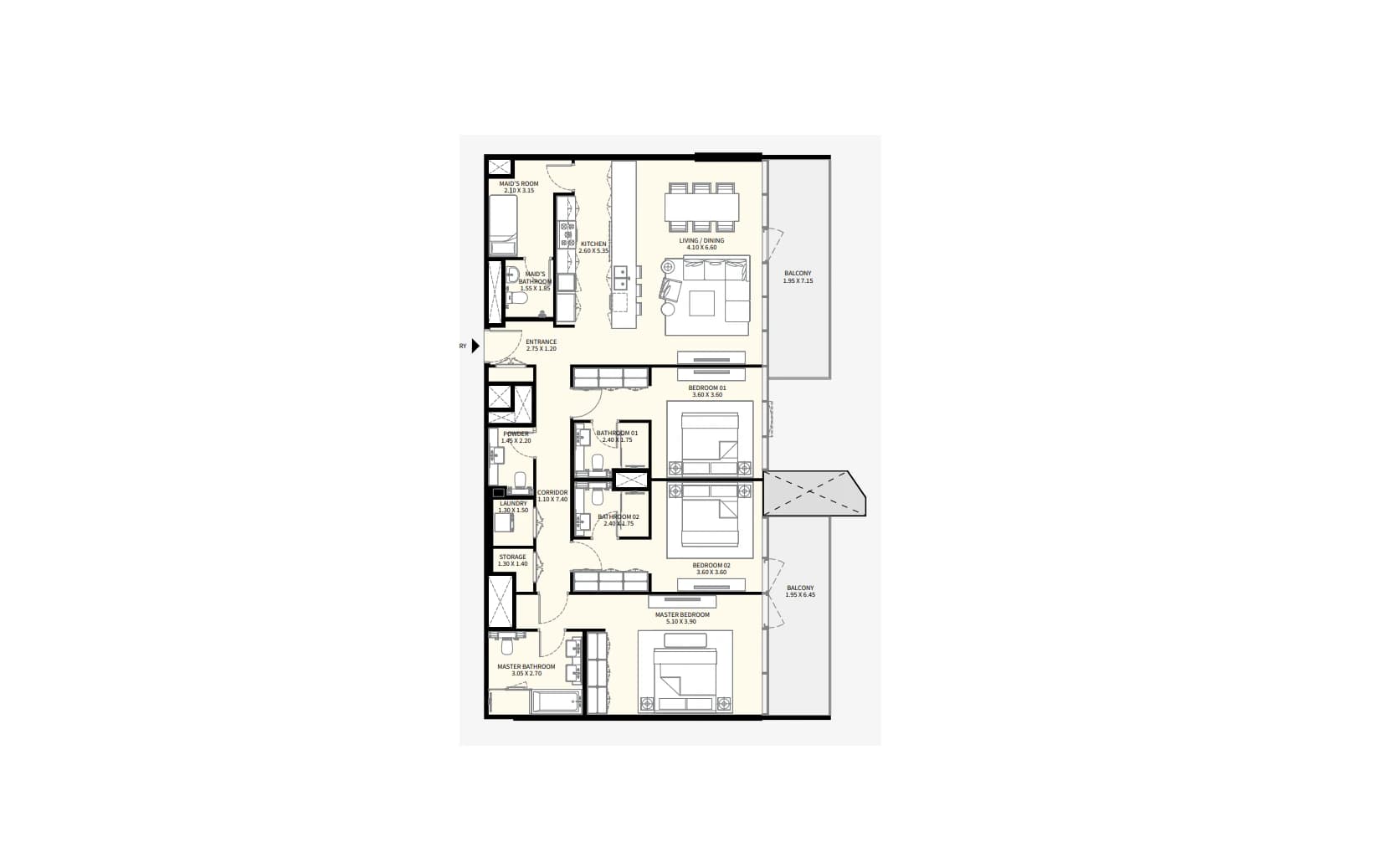 listing figureout