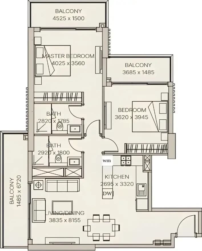 listing figureout