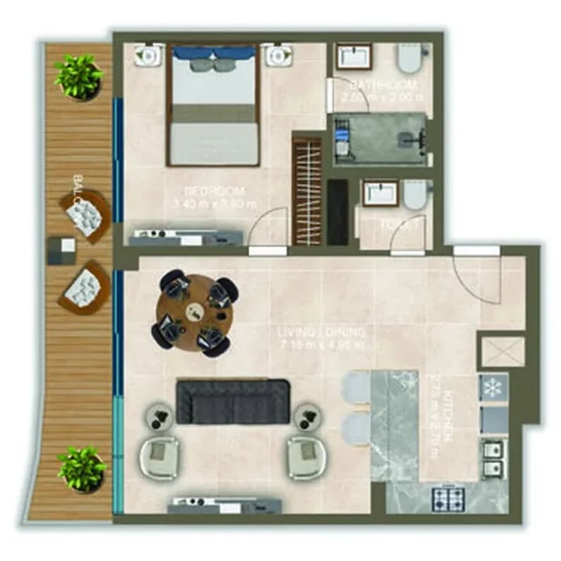 listing figureout