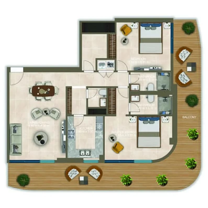 listing figureout