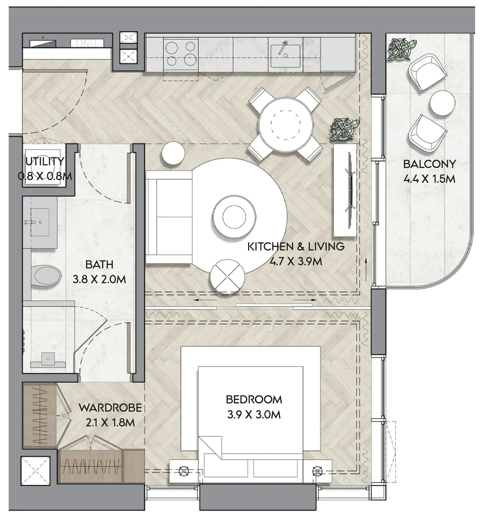 listing figureout