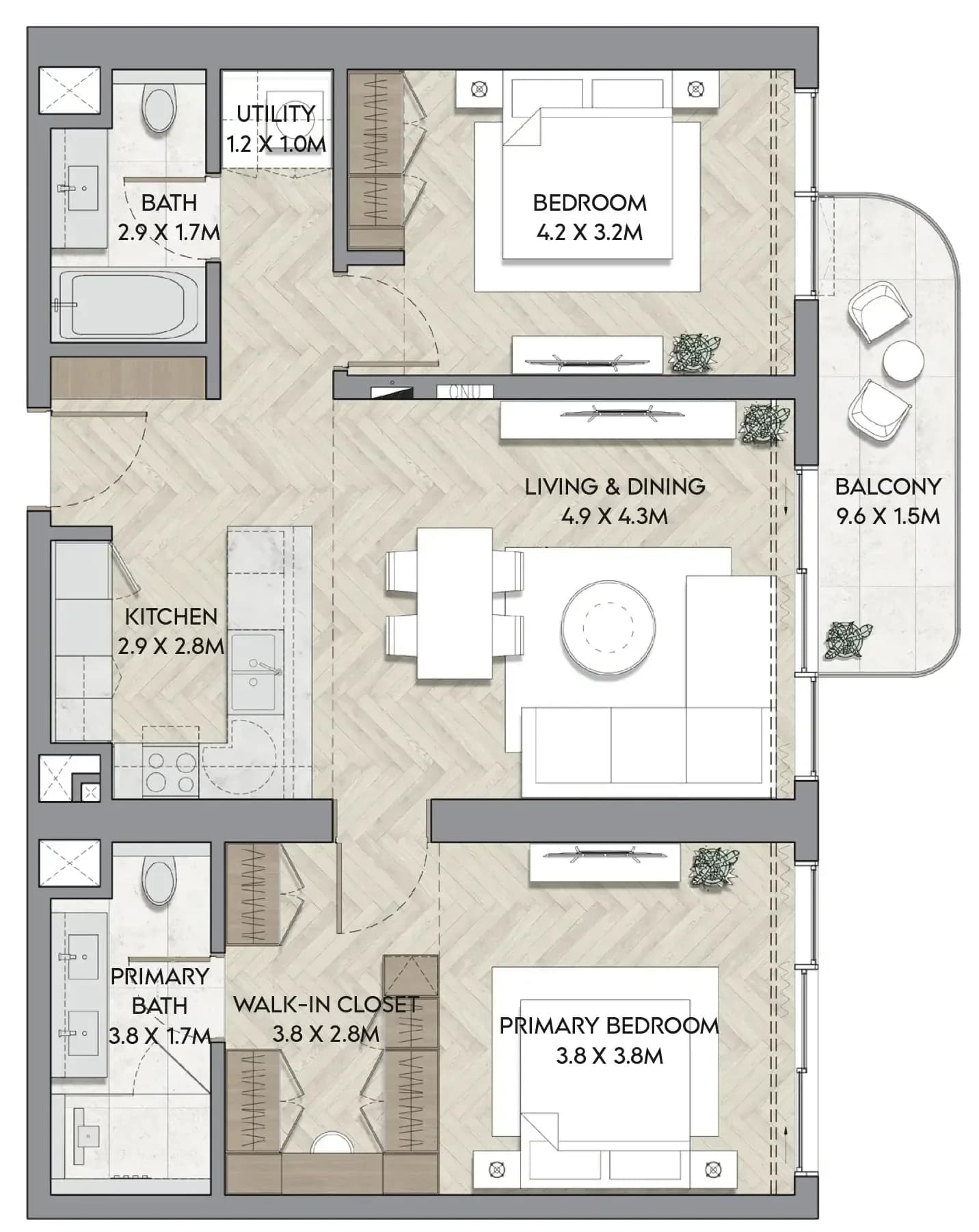 listing figureout