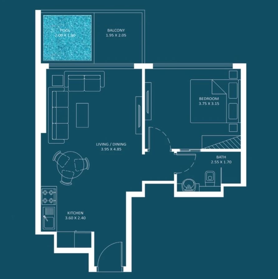 listing figureout