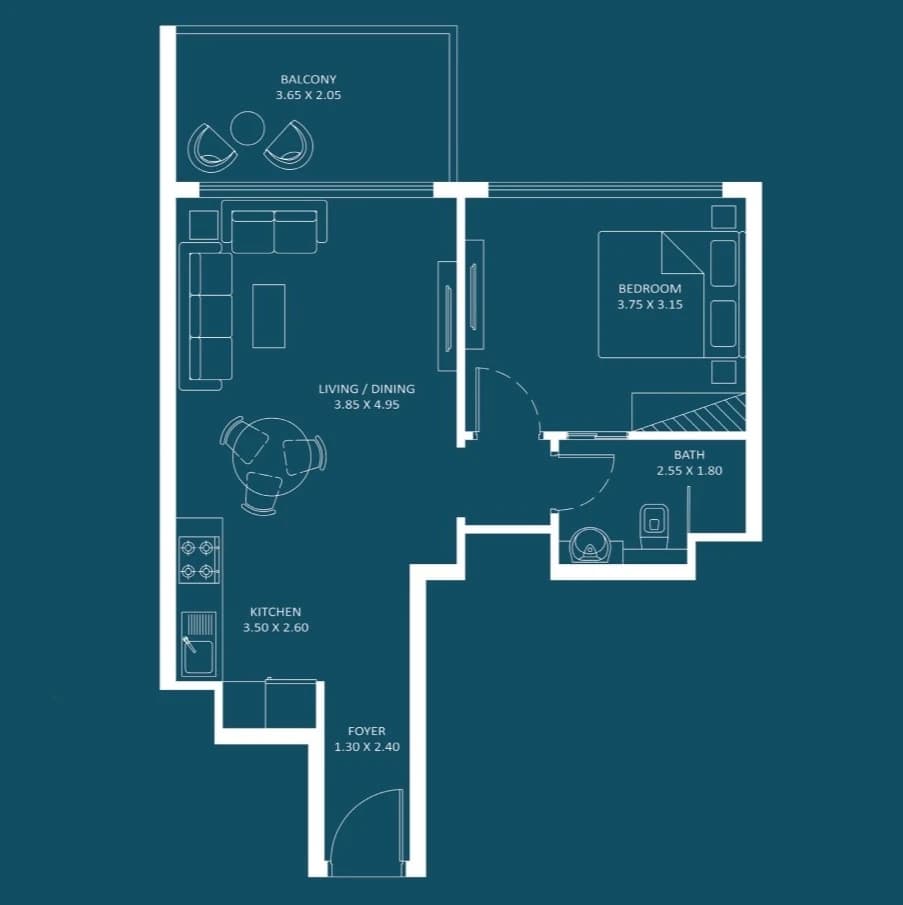 listing figureout