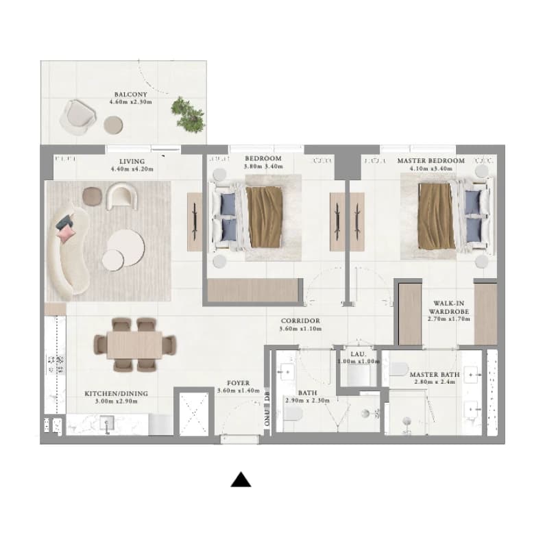 listing figureout