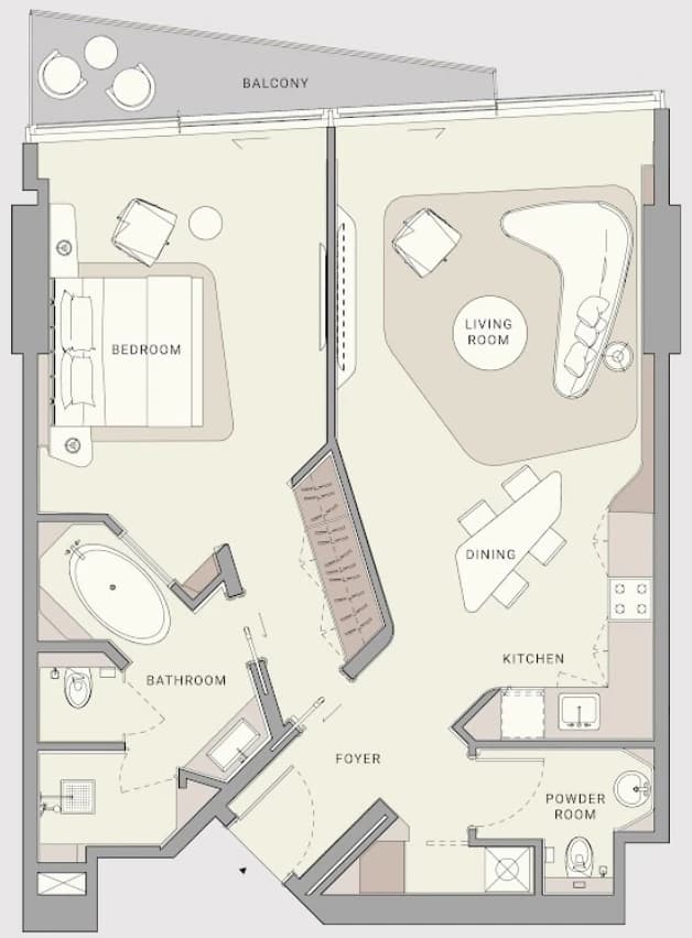 listing figureout
