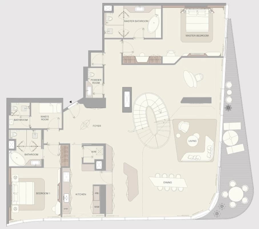 listing figureout