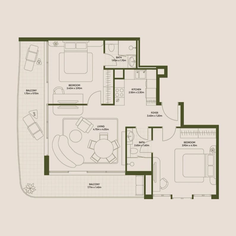 listing figureout