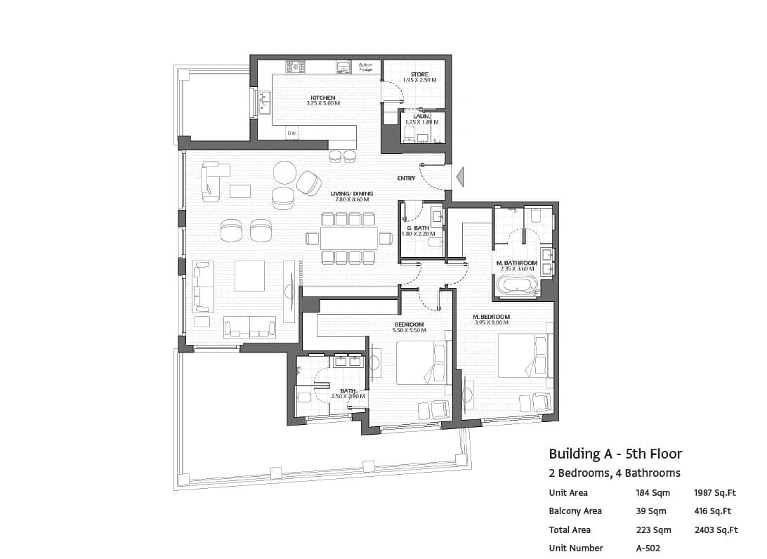 listing figureout