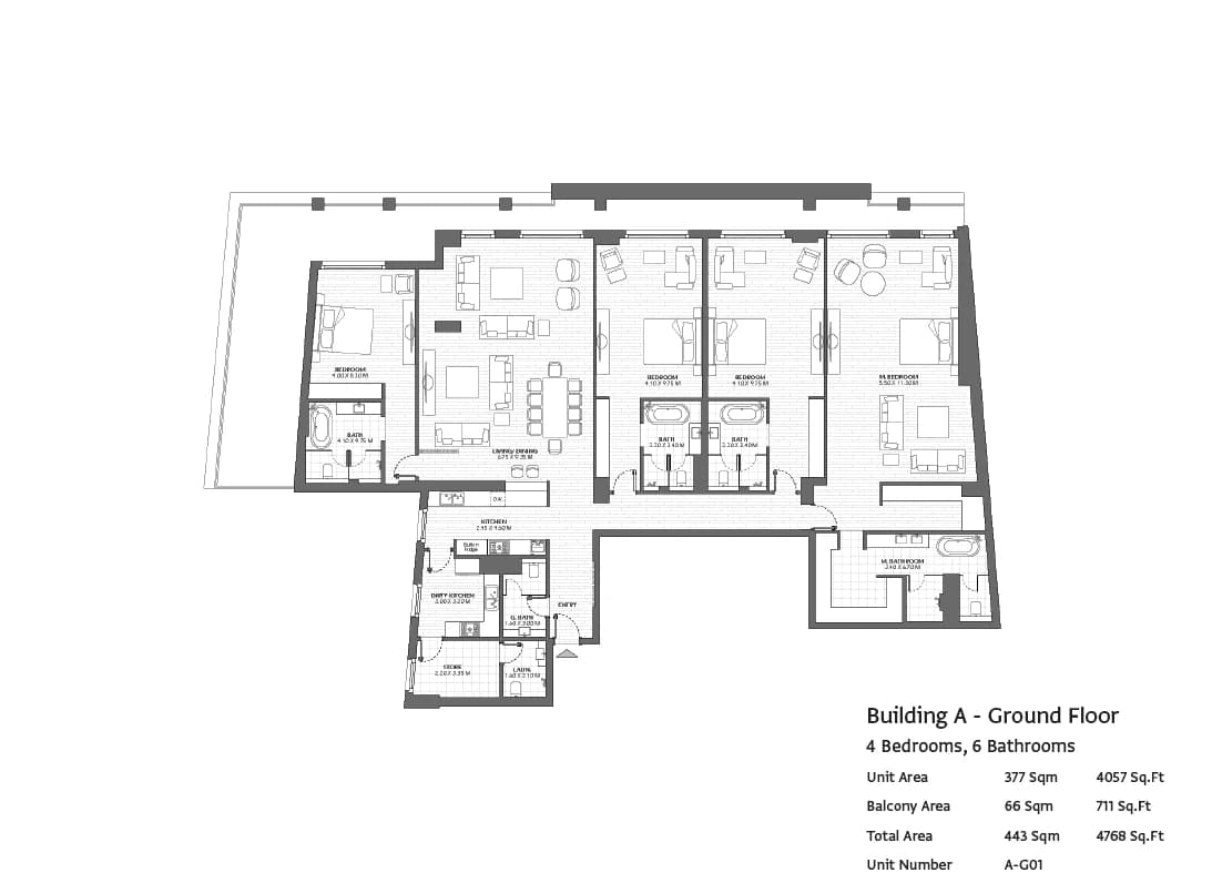 listing figureout