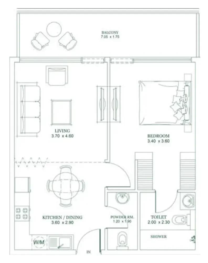 listing figureout