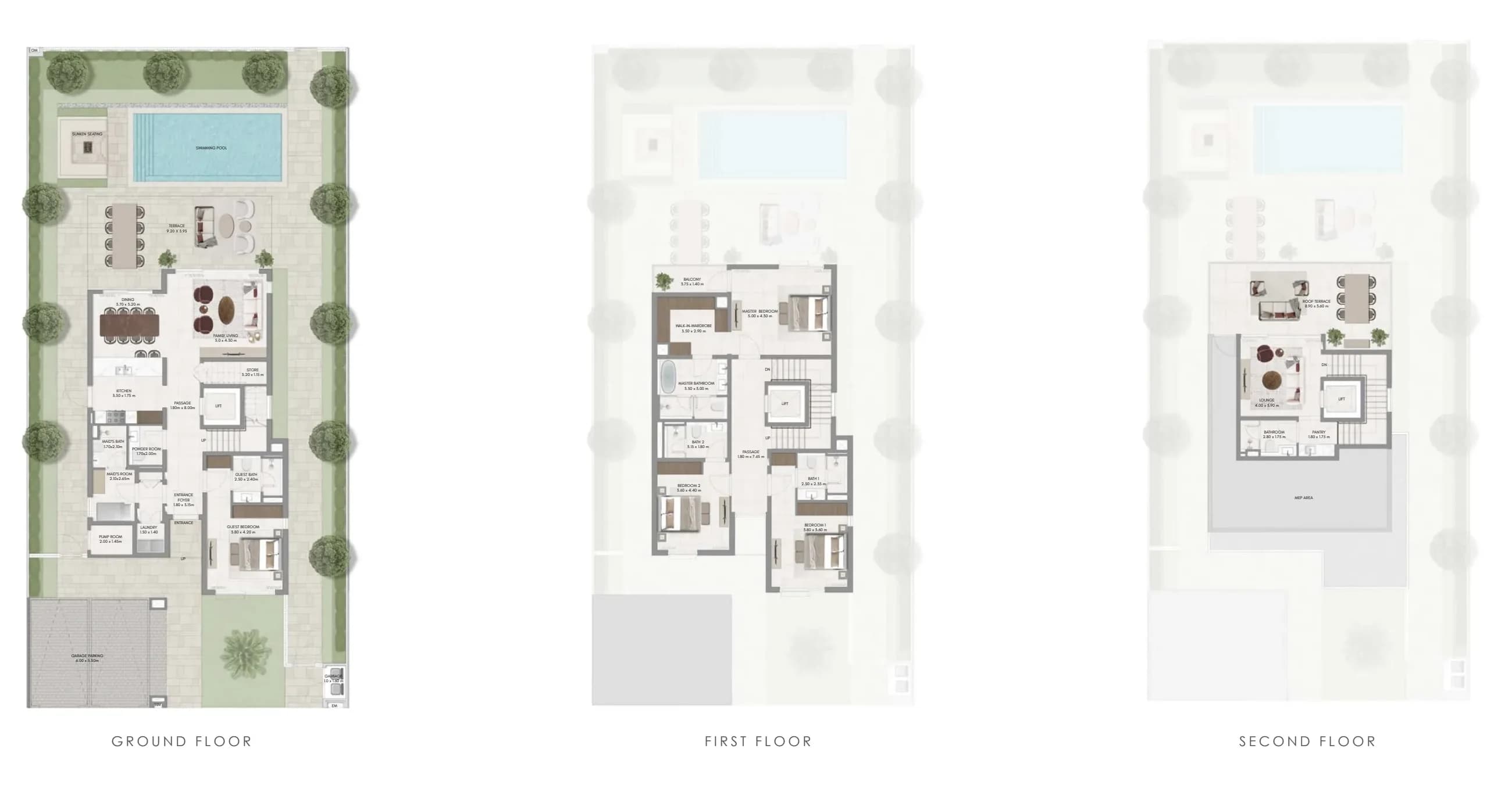 listing figureout