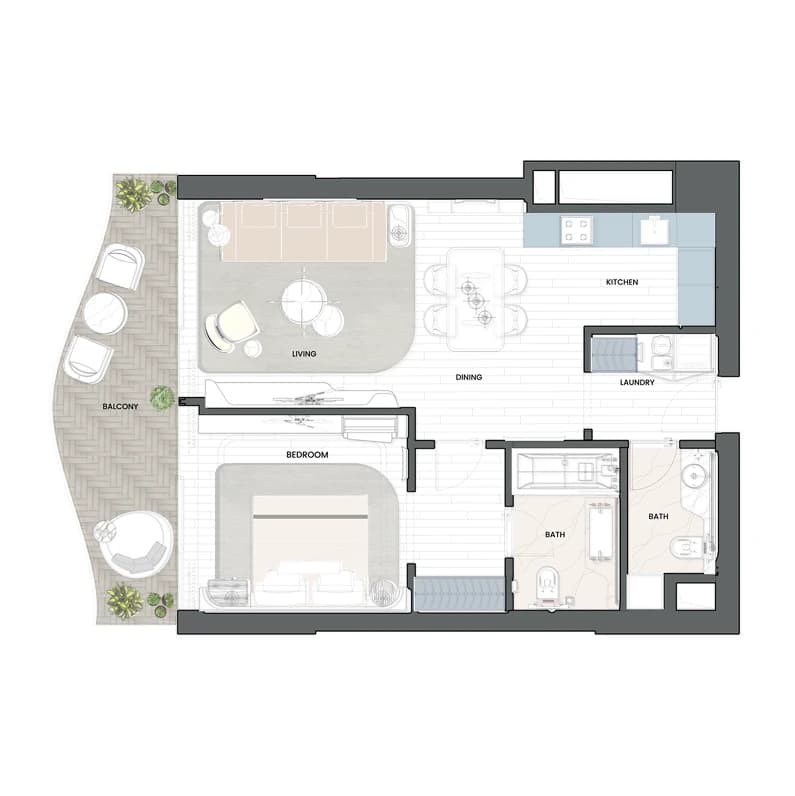 listing figureout