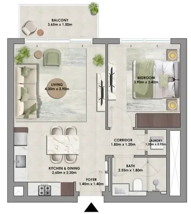 listing figureout