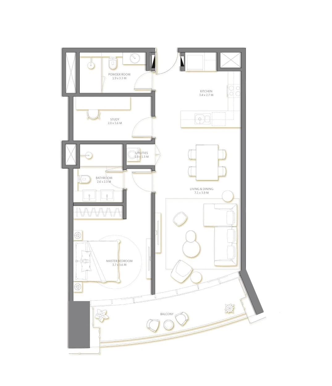 listing figureout