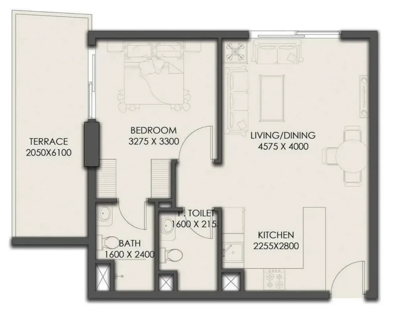 listing figureout