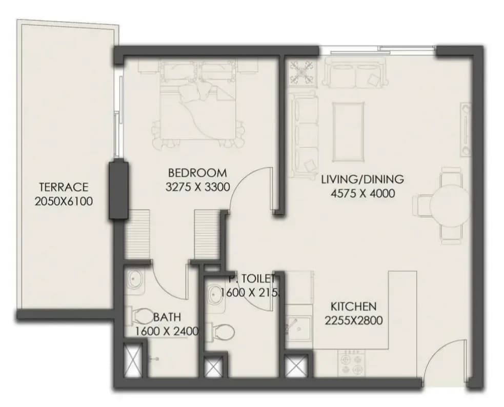 listing figureout