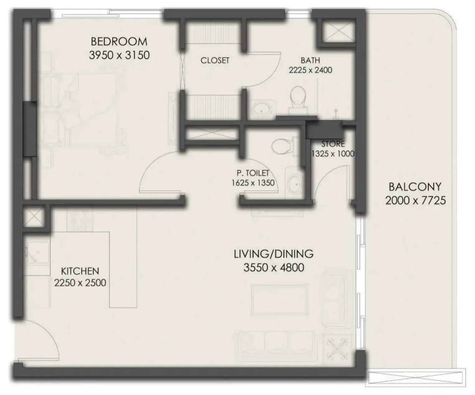listing figureout