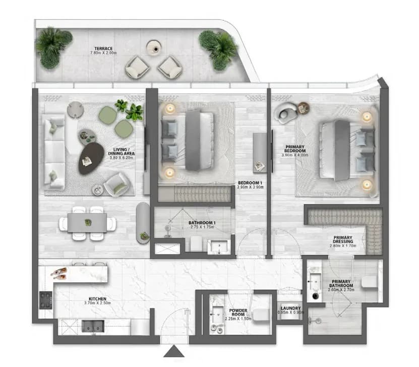 listing figureout