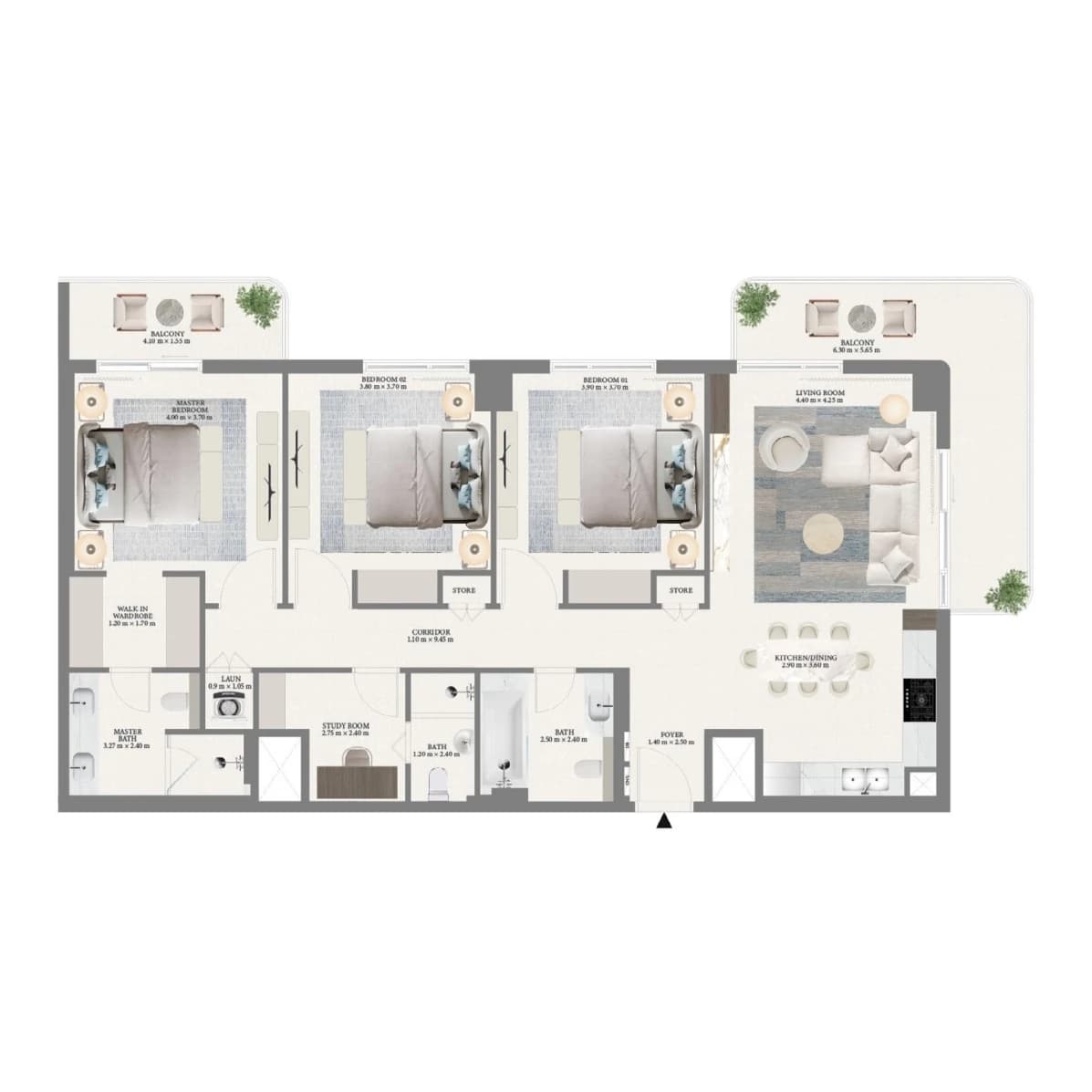 listing figureout