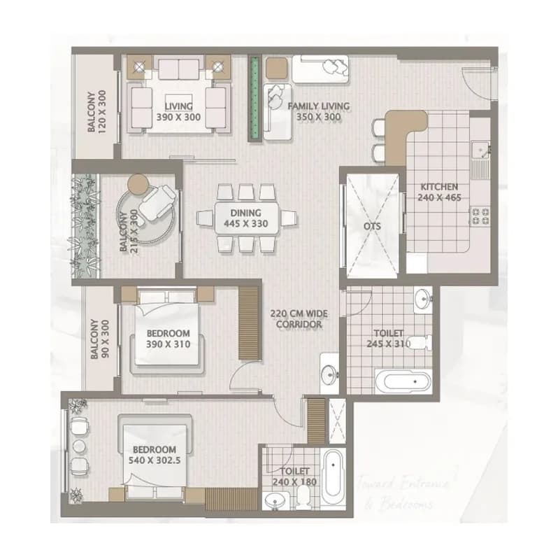 listing figureout