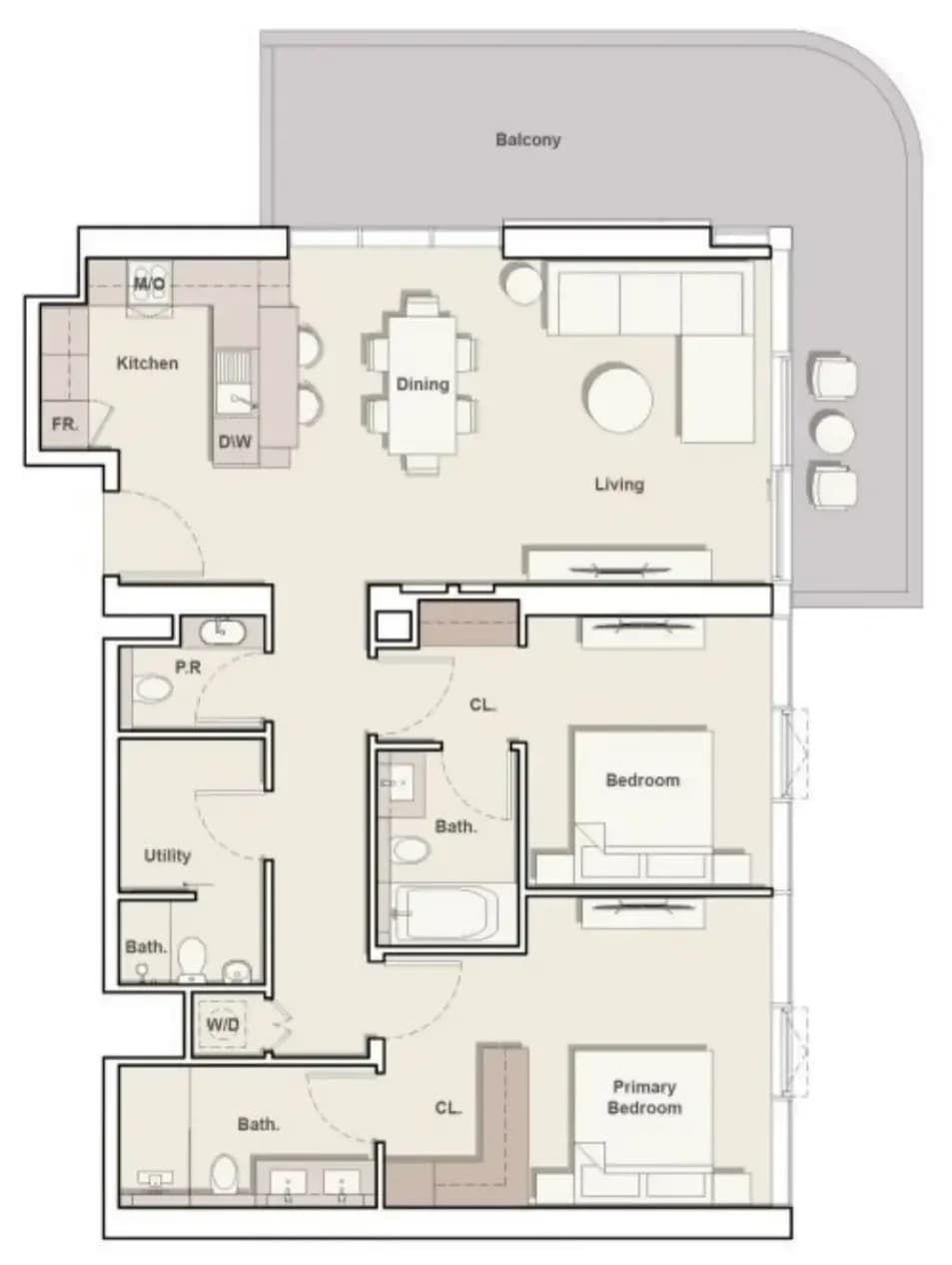 listing figureout