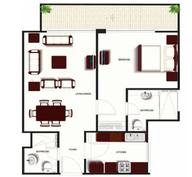 listing figureout