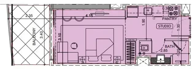 listing figureout