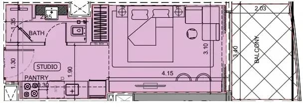 listing figureout