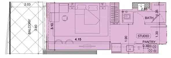 listing figureout