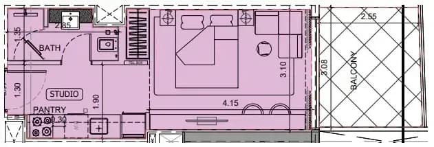 listing figureout