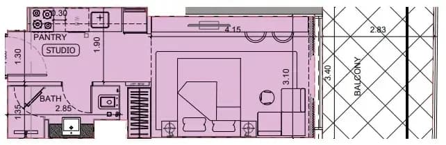 listing figureout