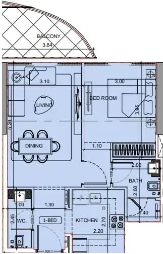 listing figureout