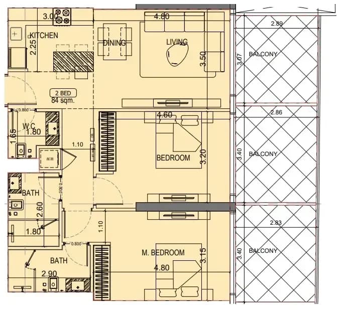 listing figureout
