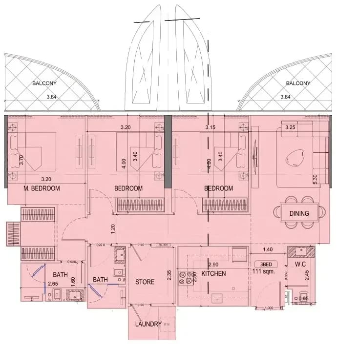 listing figureout