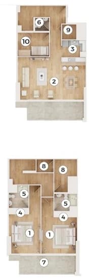 listing figureout